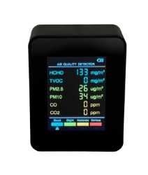 Myco Labs Co2 Detector & 6 in 1 Air Quality Meter  myco labs, CO2 level detector